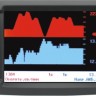 Бортовой компьютер Multitronics VC730 купить недорого с доставкой в Истра