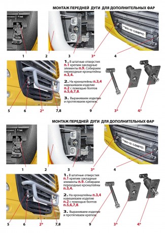 Дуга передняя для дополнительных фар DAF FT XF105.410-460 (2008-2013)(Окрашенное) купить недорого с доставкой в Истра