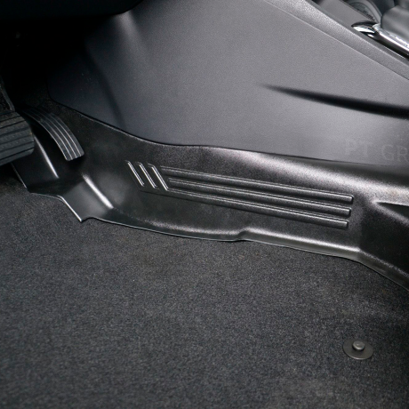 Накладки на ковролин тоннельные (ABS) (2 шт) RENAULT Kaptur (2016-2019 г.в.) купить недорого с доставкой в Истра