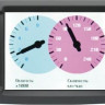 Бортовой компьютер Multitronics VC-731 купить недорого с доставкой в Истра